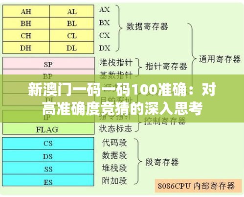 新澳门一码一码100准确：对高准确度竞猜的深入思考