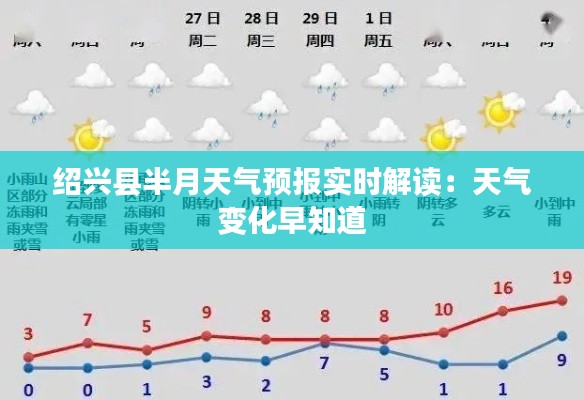 绍兴县半月天气预报实时解读：天气变化早知道