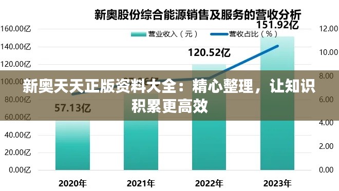 新奥天天正版资料大全：精心整理，让知识积累更高效