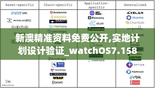 新澳精准资料免费公开,实地计划设计验证_watchOS7.158