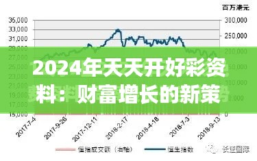 2024年天天开好彩资料：财富增长的新策略