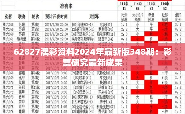 62827澳彩资料2024年最新版348期：彩票研究最新成果