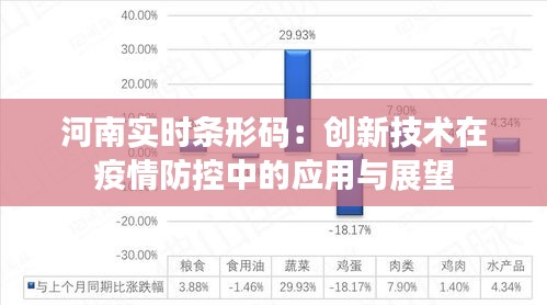 河南实时条形码：创新技术在疫情防控中的应用与展望