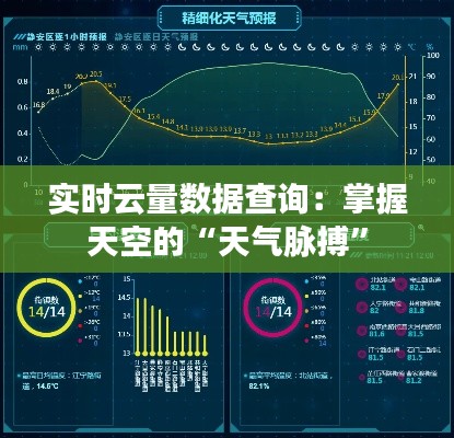 实时云量数据查询：掌握天空的“天气脉搏”