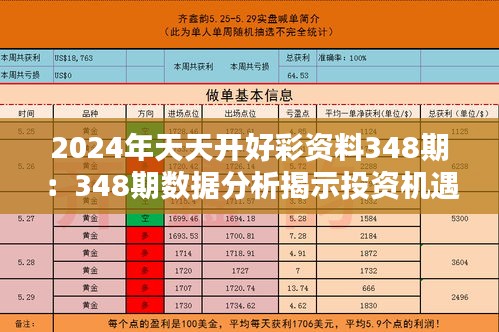 2024年天天开好彩资料348期：348期数据分析揭示投资机遇