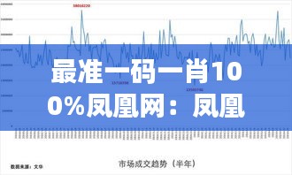 最准一码一肖100%凤凰网：凤凰网预测准确性的实践与价值探讨