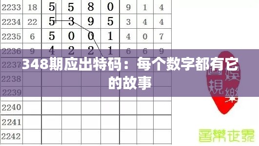 348期应出特码：每个数字都有它的故事