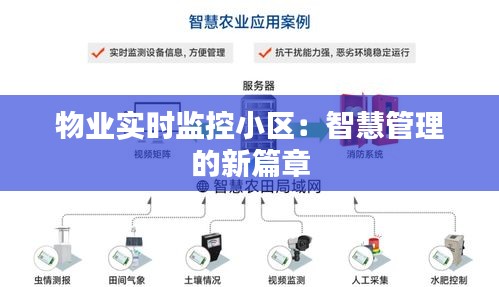 物业实时监控小区：智慧管理的新篇章