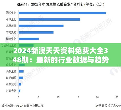 2024新澳天天资料免费大全348期：最新的行业数据与趋势