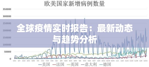 全球疫情实时报告：最新动态与趋势分析