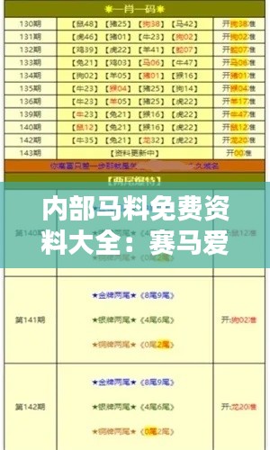 内部马料免费资料大全：赛马爱好者的福音来了