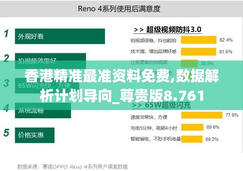 香港精准最准资料免费,数据解析计划导向_尊贵版8.761