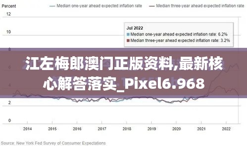 江左梅郎澳门正版资料,最新核心解答落实_Pixel6.968