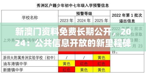 新澳门资料免费长期公开，2024：公共信息开放的新里程碑