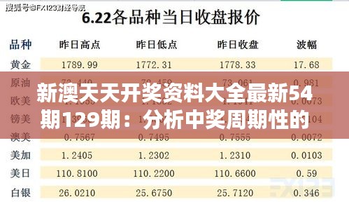 新澳天天开奖资料大全最新54期129期：分析中奖周期性的可能趋势