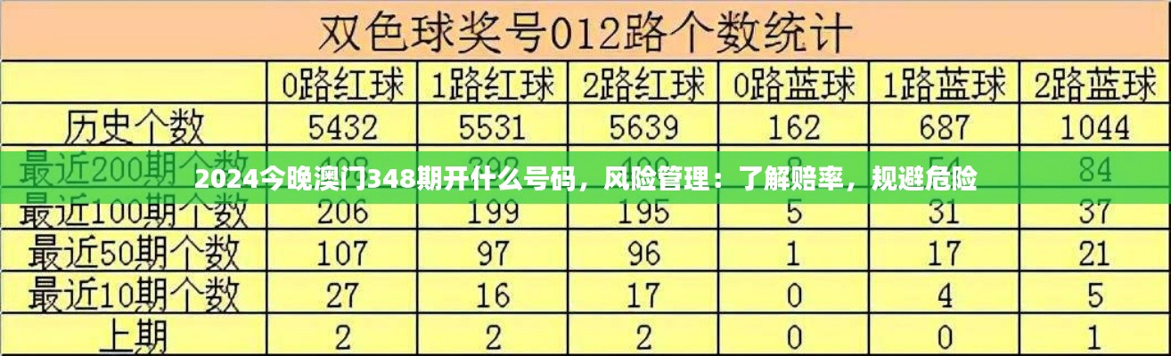 2024今晚澳门348期开什么号码，风险管理：了解赔率，规避危险