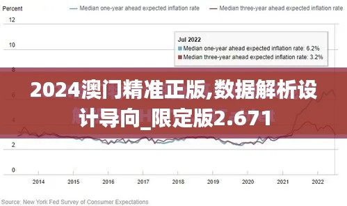 2024澳门精准正版,数据解析设计导向_限定版2.671