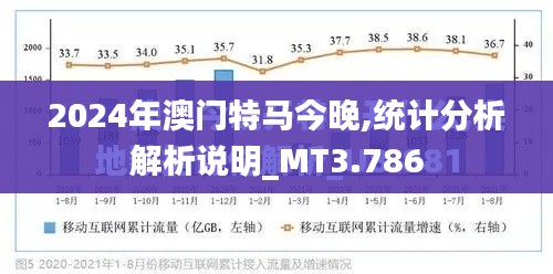 2024年澳门特马今晚,统计分析解析说明_MT3.786