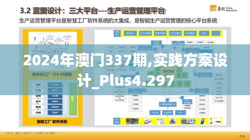 2024年澳门337期,实践方案设计_Plus4.297