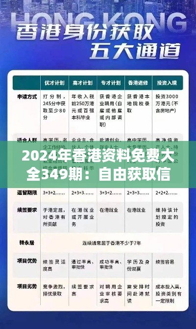 2024年香港资料免费大全349期：自由获取信息的力量