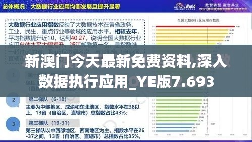 新澳门今天最新免费资料,深入数据执行应用_YE版7.693