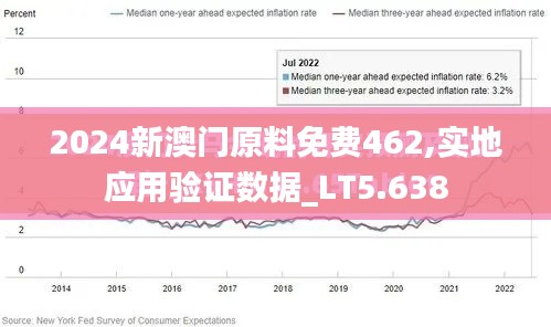 2024新澳门原料免费462,实地应用验证数据_LT5.638