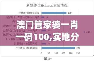 澳门管家婆一肖一码100,实地分析数据设计_策略版5.693