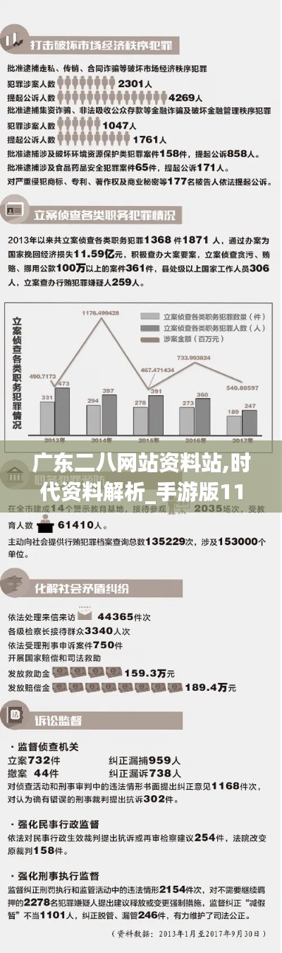 精益求精 第3页