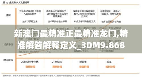 新澳门最精准正最精准龙门,精准解答解释定义_3DM9.868