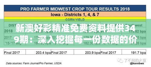 新澳好彩精准免费资料提供349期：深入挖掘每一份数据的价值