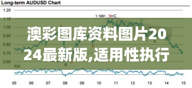 澳彩图库资料图片2024最新版,适用性执行方案_3K4.355