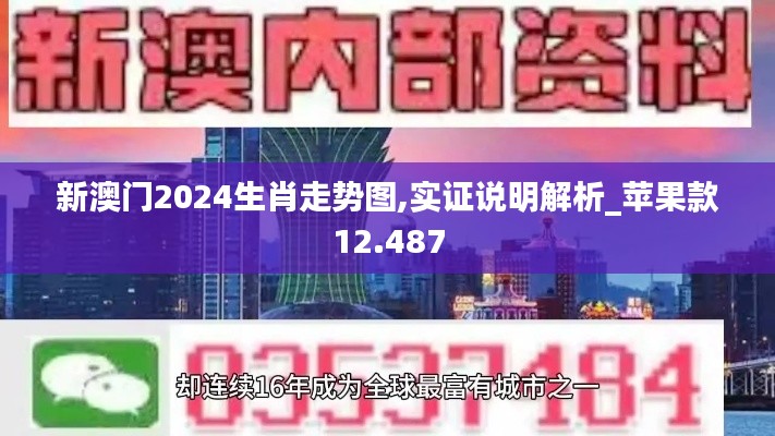 新澳门2024生肖走势图,实证说明解析_苹果款12.487