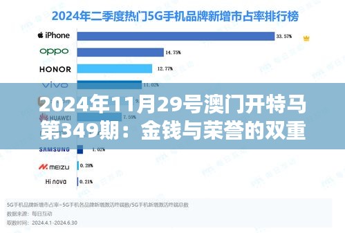 2024年11月29号澳门开特马第349期：金钱与荣誉的双重追逐