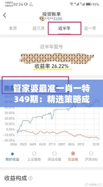 管家婆最准一肖一特349期：精选策略成就非凡