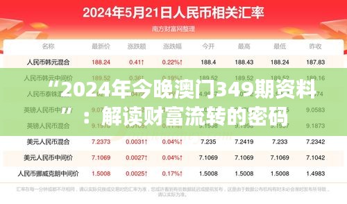 “2024年今晚澳门349期资料”：解读财富流转的密码