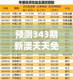 预测343期新澳天天免费资料大全：探索市场新动向，把握投资脉搏