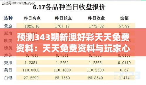 预测343期新澳好彩天天免费资料：天天免费资料与玩家心态的关系