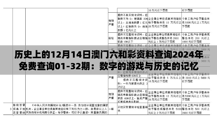 历史上的12月14日澳门六和彩资料查询2024年免费查询01-32期：数字的游戏与历史的记忆