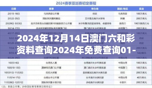 2024年12月14日澳门六和彩资料查询2024年免费查询01-32期：澳门彩市的数字游戏策略概览