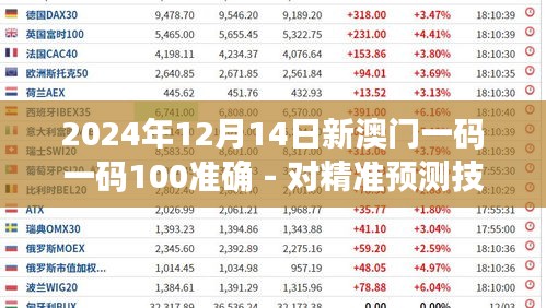 2024年12月14日新澳门一码一码100准确 - 对精准预测技术的未来趋势预测