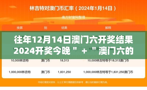 往年12月14日澳门六开奖结果2024开奖今晚＂ + ＂澳门六的幸运之神降临，今晚谁能掌握命运！