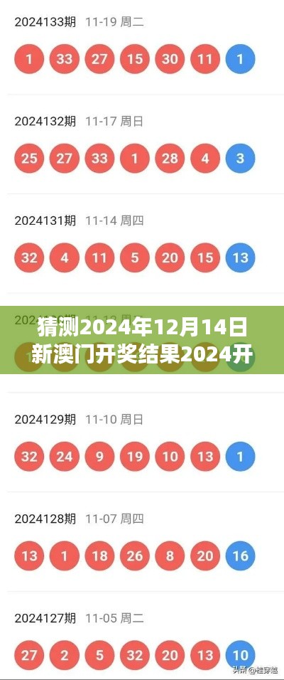 猜测2024年12月14日新澳门开奖结果2024开奖记录：未来趋势和可能的惊喜