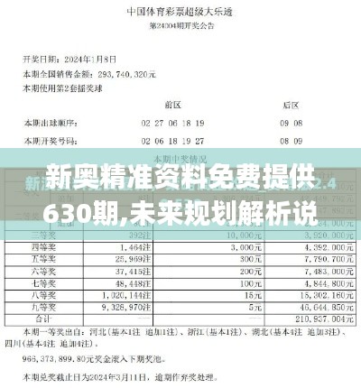 新奥精准资料免费提供630期,未来规划解析说明_领航版5.400