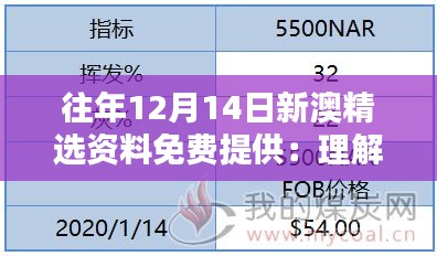 往年12月14日新澳精选资料免费提供：理解资讯背后的文化意义