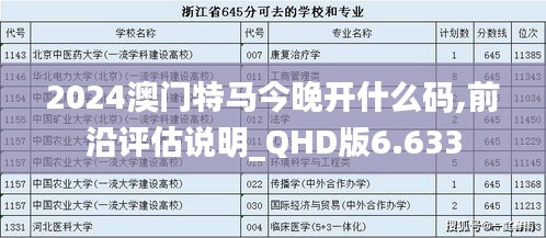 2024澳门特马今晚开什么码,前沿评估说明_QHD版6.633