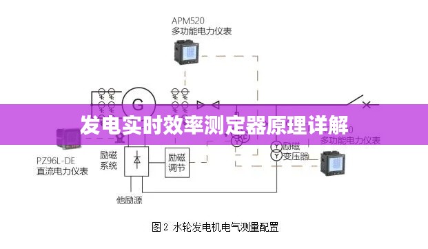 程门飞雪 第2页