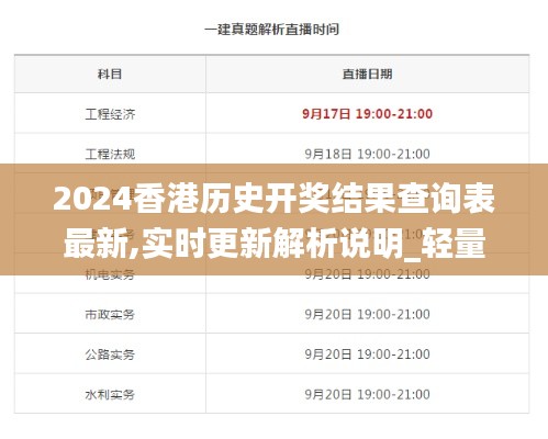 2024香港历史开奖结果查询表最新,实时更新解析说明_轻量版3.434