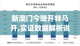 新澳门今晚开特马开,实证数据解析说明_GT8.153