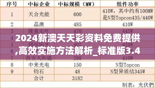 2024新澳天天彩资料免费提供,高效实施方法解析_标准版3.428