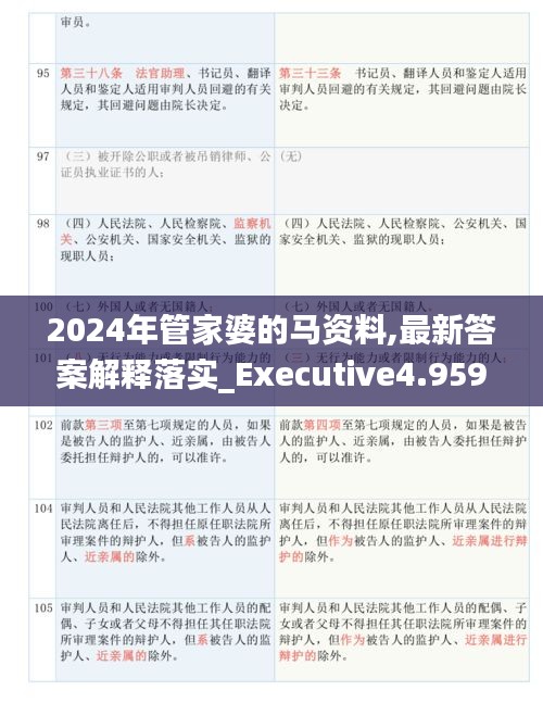 2024年管家婆的马资料,最新答案解释落实_Executive4.959